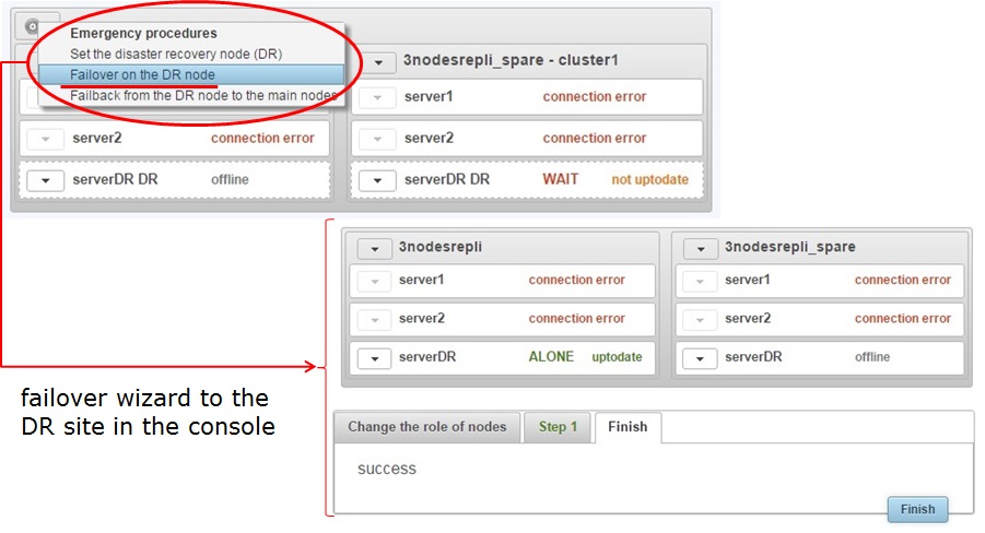 Windows File Replication and Windows Clustering between 3 Servers - Failover to the Disaster Recovery site