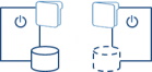 File replication vs disk replication
