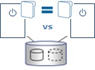 File replication vs shared disk