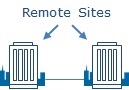 Remote sites