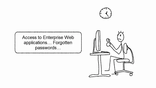 Web access management benefits