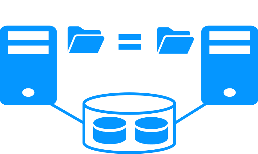 Diagram comparing file replication (shared-nothing) and shared disk clusters