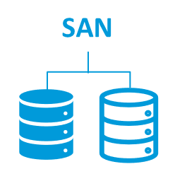 服务器集群-硬件集群
