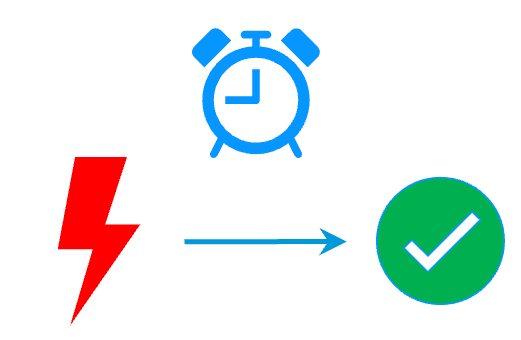 RPO / RTO for high availability clusters