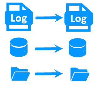 Techniques de réplication de données