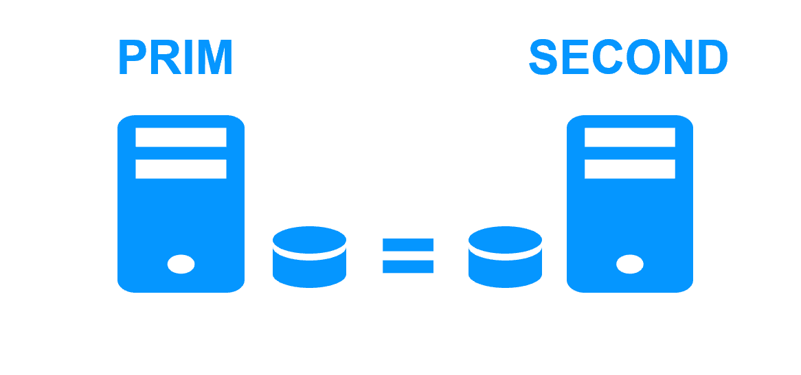 Cluster with block-level disk replication