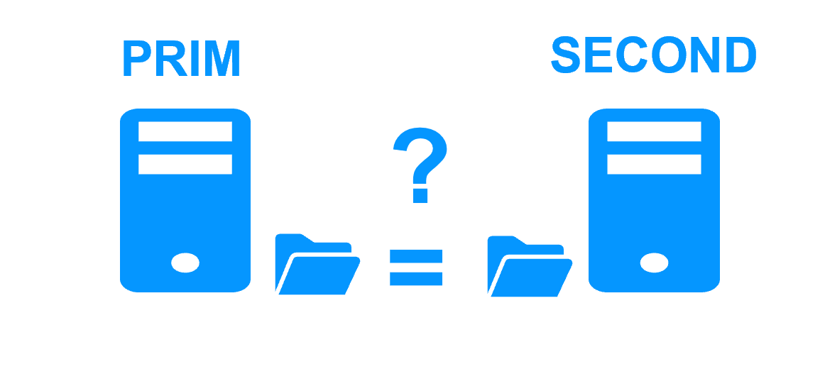 Asynchronous replication with data loss on failure